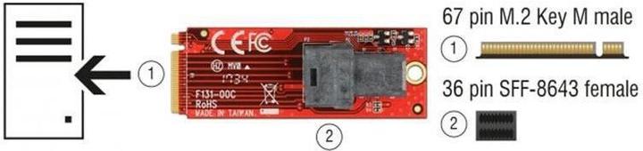 Actual product image Delock M2 - U2 SFF-8643 adapter