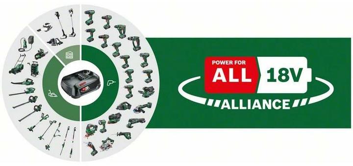 Produktbild Bosch Home & Garden AdvancedShear 18V-10 (Akkuheckenschere)