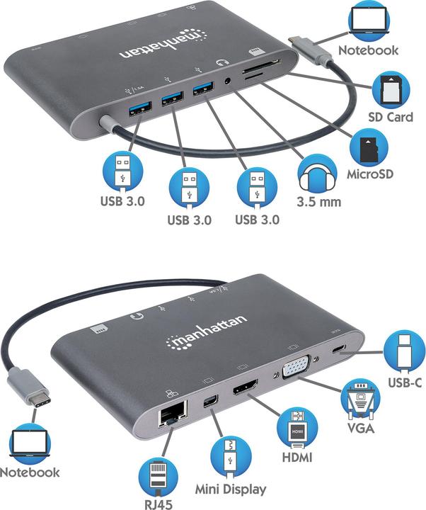 Produktbild Manhattan SuperSpeed USB-C to 7-in-1 Docking Station (Docking Port, 1 Ports)