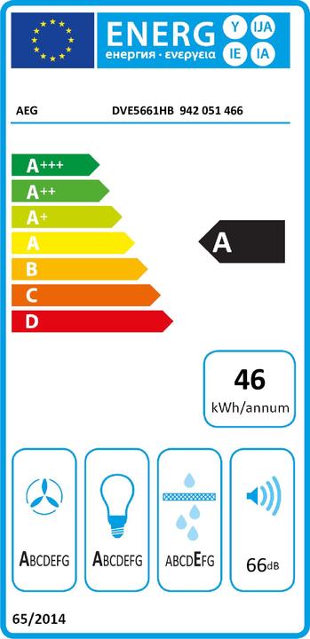 Energie-Label AEG DVE 5661 HB Wandesse kopffrei (Wandhaube)