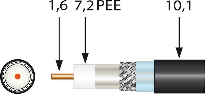 Produktbild Televes Koax-Erdkabel schwarz EK1672plus (100 dB, Antennendose)