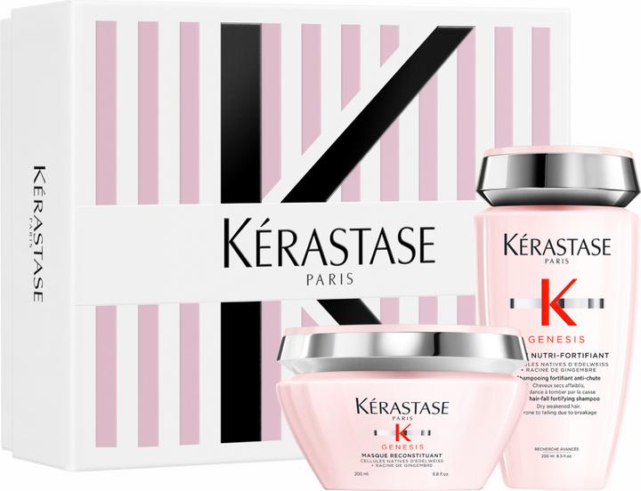 Genesis Spring Set (Set soin capillaire)