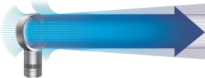 Produktbild Dyson Am06