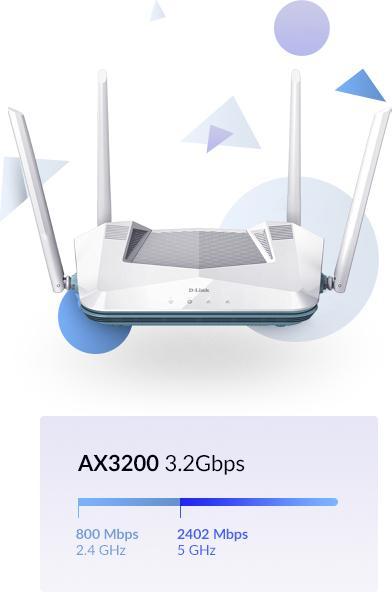 Actual product image D-Link Eagle Pro Ai Smart Router