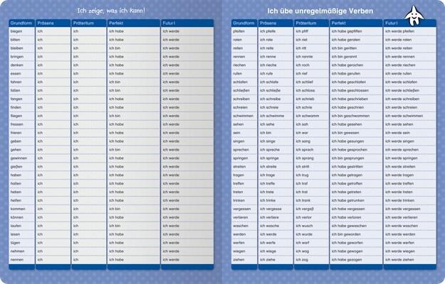 Actual product image I practice irregular verbs - tenses - 1 double field with pencil (German)