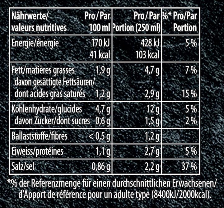 Nährwerte und Zutaten Knorr Suprême Broccolisuppe mit Blumenkohl und Kartoffel, Beutel Suppe extra crèmig, Fertiggericht
