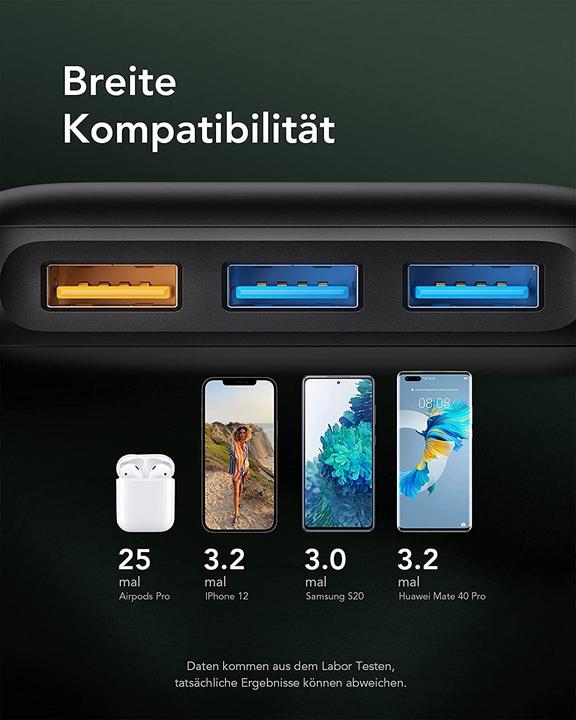 Image du produit Charmast Banque de puissance sans fil (20000 mAh, 22.50 W, 22.50 Wh)
