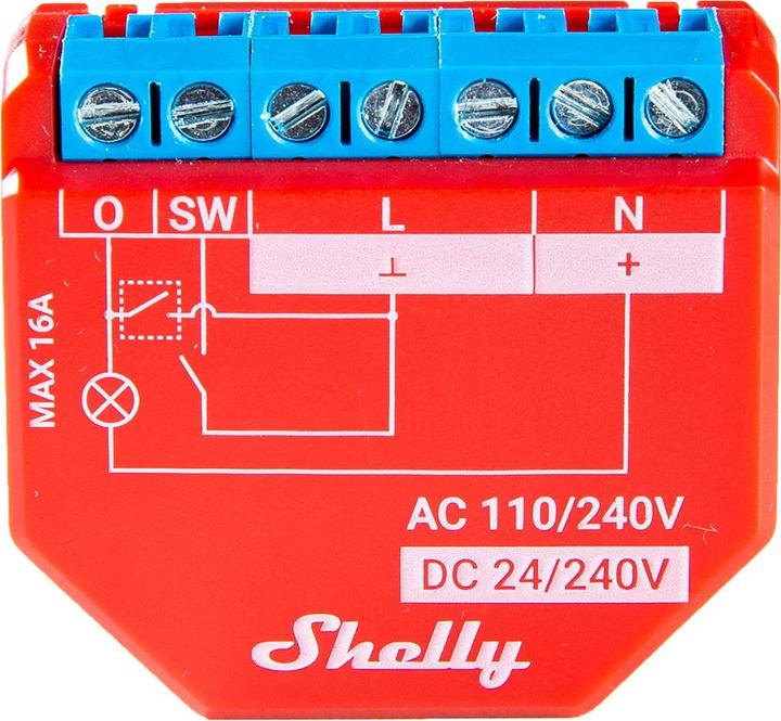 Actual product image Shelly Plus 1PM