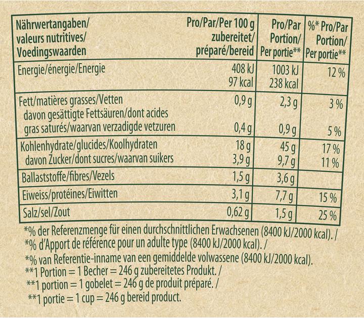 Valeurs nutritives et ingrédients Knorr Pasta Snack Arrabbiata Gobelet, Plat cuisiné instantané avec sauce piquante, prêt en 5 minutes (80 g)