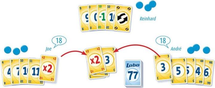 Produktbild Amigo Lobo 77 (Deutsch, Französisch, Italienisch)