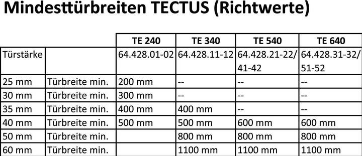 Actual product image Simonswerk Tectus TE 340 3D