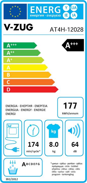 Energie-Label V-Zug AdorinaTrocknen V400 (8 kg, Links)
