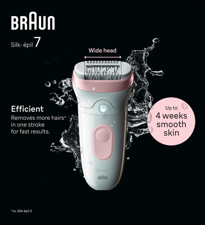 Immagine prodotto Braun Silk-épil 7