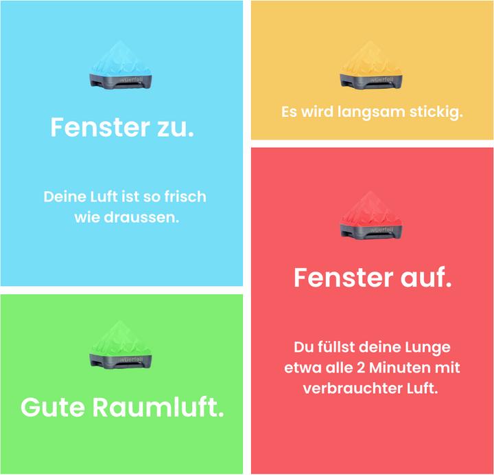 Productafbeelding QE Wuerfeli