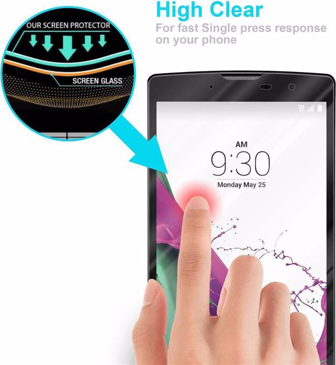 Produktbild Cadorabo Displayschutzglas (1 Stück, LG G4c, LG G4 Mini, LG Magna)