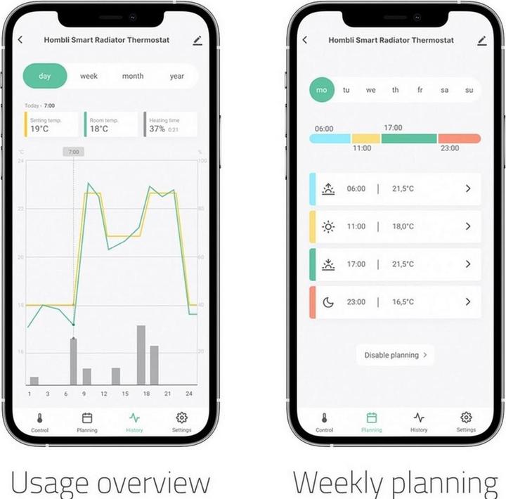 Produktbild Hombli Smart Radiator Thermostat Startkit