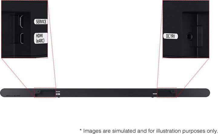 Actual product image Samsung HW-S700D (250 W, 3.1 Channel)