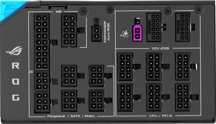 Actual product image ASUS ROG Thor Titanium III (1600 W)