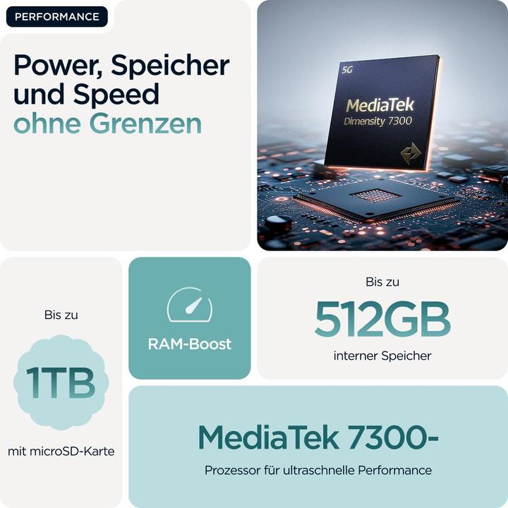 Produktbild Motorola Edge 60 Fusion (256 GB, Amazonite, 6.67", Dual SIM, 50 Mpx, 5G)