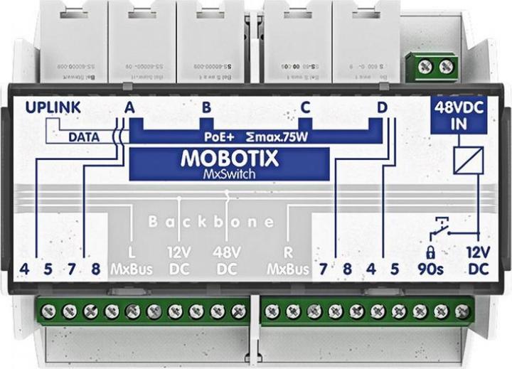 Actual product image Mobotix Network switches (5 Ports)