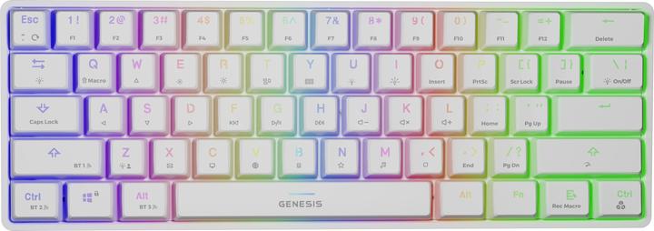 Actual product image Genesis Thor 660 (US, Cable, Wireless)