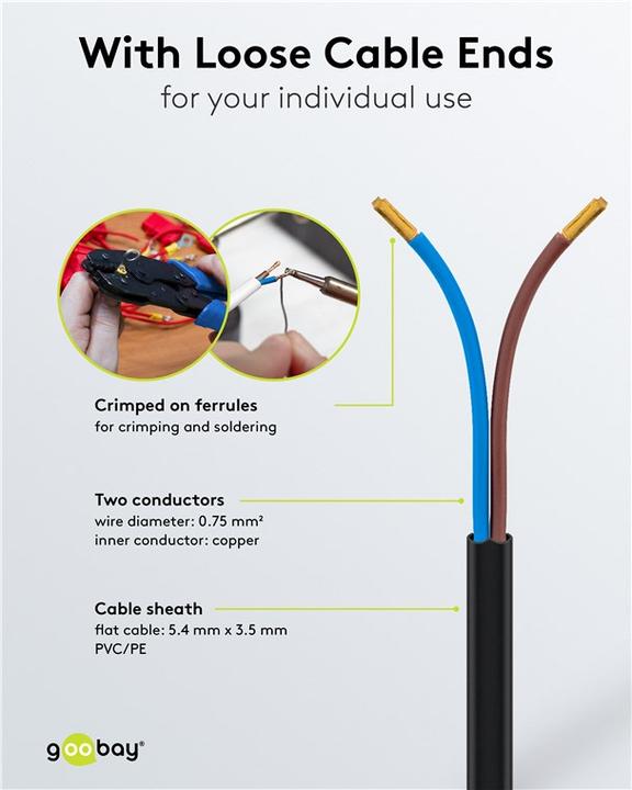 Actual product image Goobay Euro cable for assembly (1.50 m)