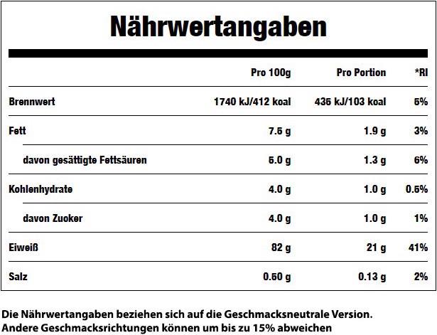Valori nutrizionali e ingredienti MyProtein Proteine del siero del latte Impact (Caramello Salato, 1 pz., 1000 g)
