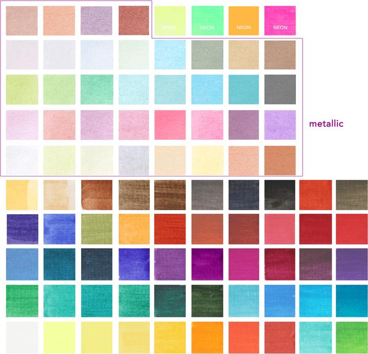 Produktbild Paintersisters Aquarellkasten 90er (Mehrfarbig)