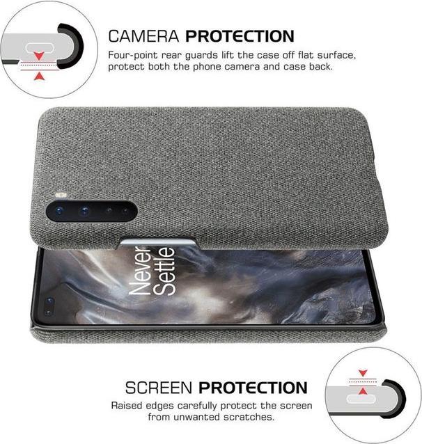 Actual product image MU Style Hardcase with fabric back (OnePlus North)