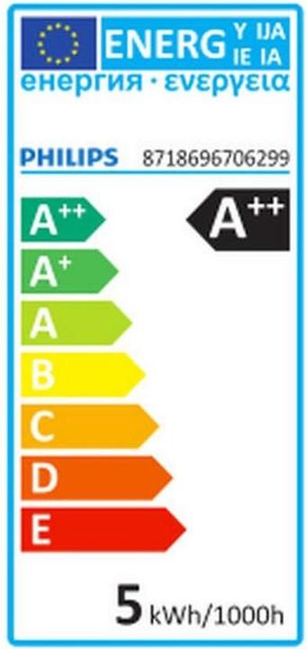 Label énergétique Philips Benno (E14, 40 W, 470 lm, 1 x, F)