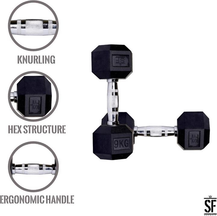 Image du produit Suprfit Haltères courts hexagonaux