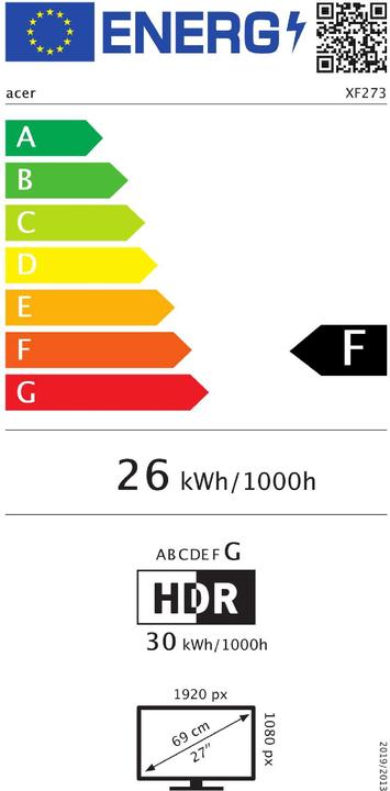 Energy Label Acer Monitor Nitro XF273Zbmiiprx (1920 x 1080 pixels, 27")