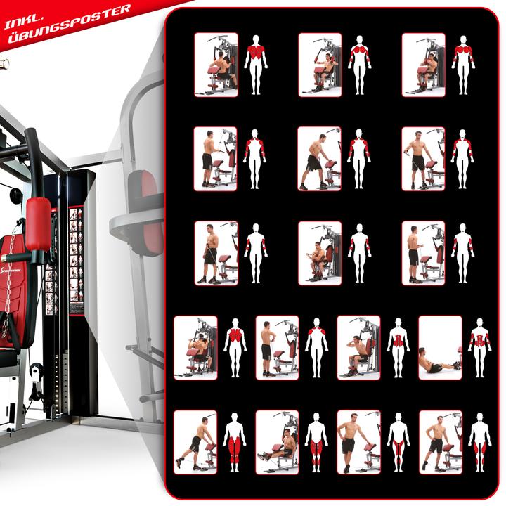 Produktbild Sportstech HGX200