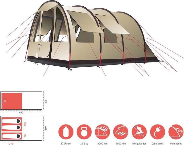 Produktbild Grand Canyon Helena 3 (Tunnelzelt, 14.20 kg, 3 Personen)
