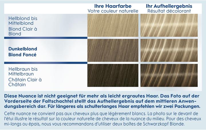 Produktbild Schwarzkopf Super Strähnchen (M1 Super Strähnchen)