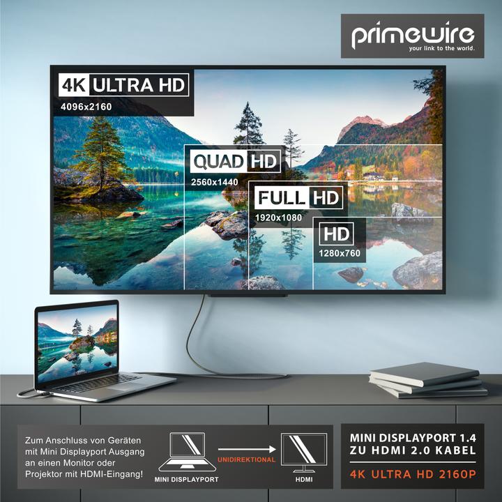 Immagine prodotto Primewire HDMI – Mini Displayport (2 m, DisplayPort, HDMI)