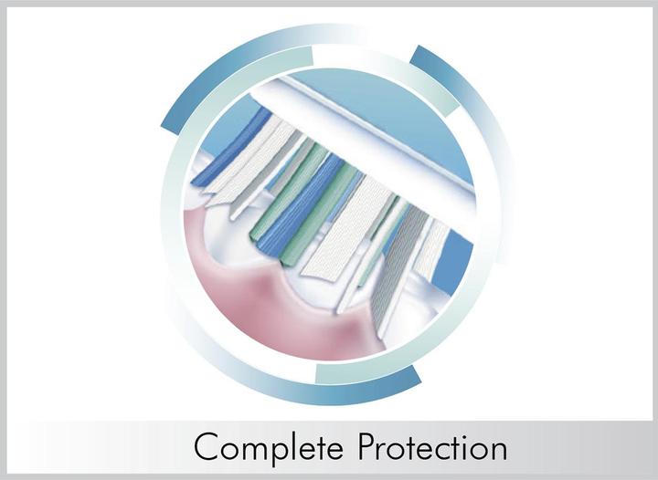 Image du produit Trisa Protection complète SonicPower/Forever (2 x)