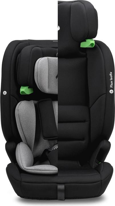 Actual product image Osann Flux Isofix (Child seat, ECE R129/i-Size Standard)