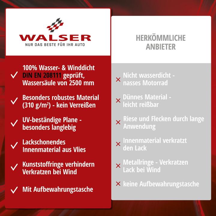 Produktbild Walser Motorradgarage