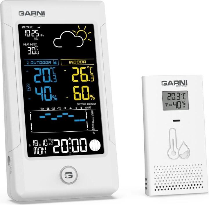 Image du produit Garni 615W Precise