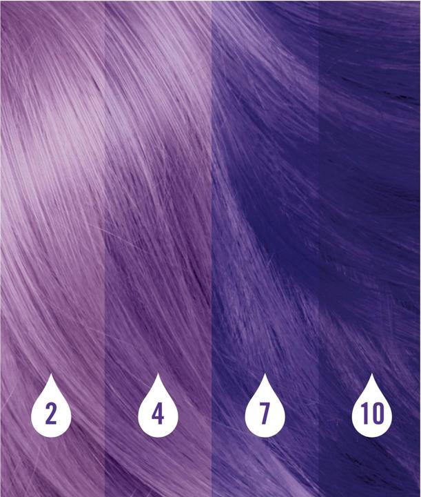 Actual product image Schwarzkopf Live Hair Coloration Live Drops Purple (Violet)