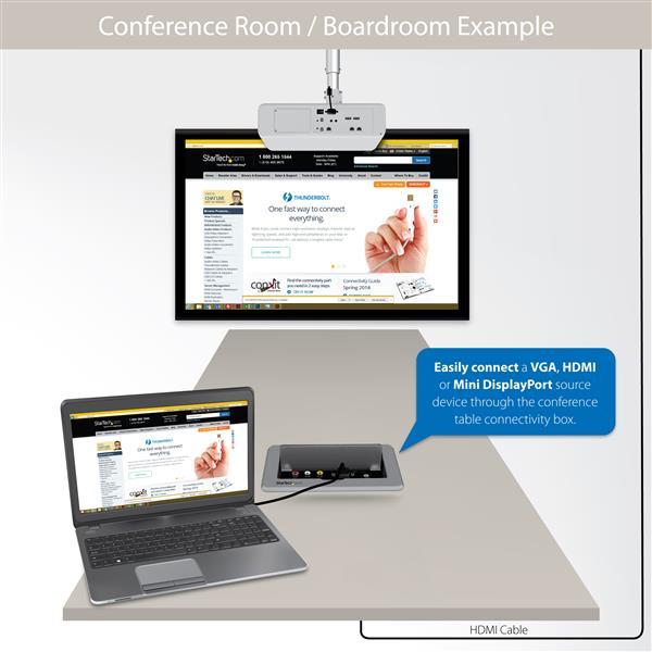 Produktbild StarTech Conference Table Connect Box (Analog -> Digital, Digital -> Digital)