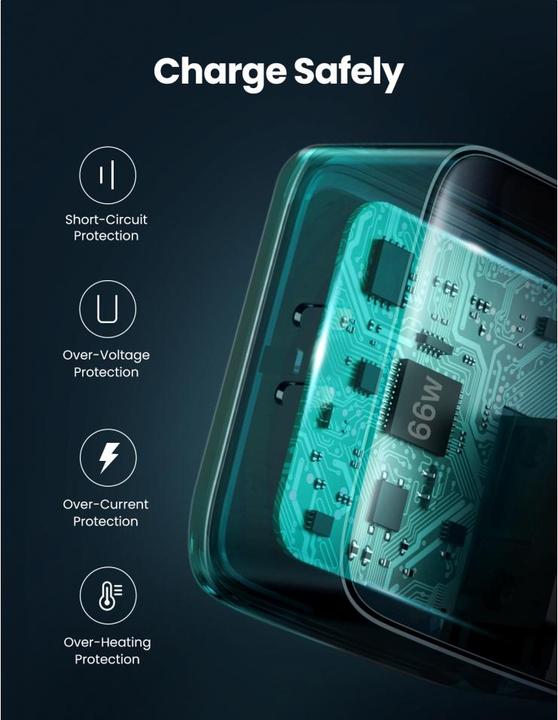 Immagine prodotto Ugreen Caricabatterie USB-C GaN (65 W)