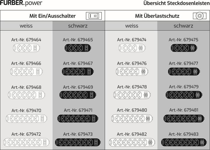 Produktbild Furber Steckerleiste (6 x, Typ 13, 1.50 m)
