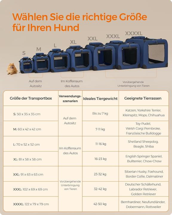 Image du produit Feandrea Faltbare Hundetransportbox XL (Chien, Pliable, Respirant)