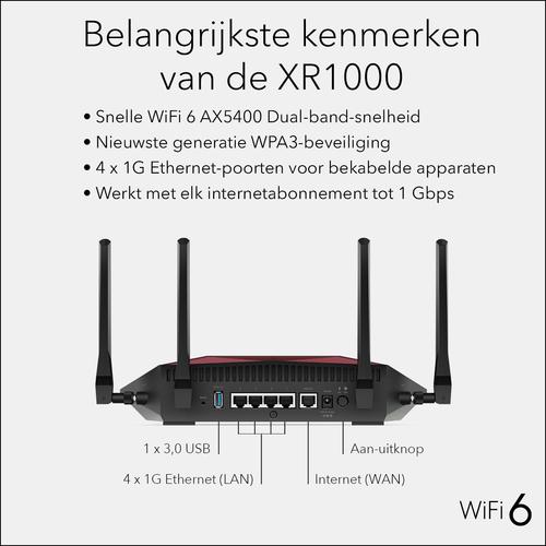 Produktbild Netgear XR1000 WiFi6 Gaming Router