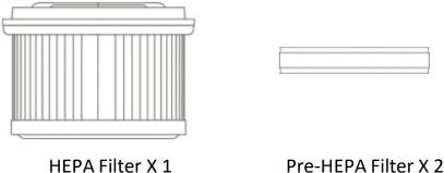 Actual product image Xiaomi HEPA filter for G10/G9