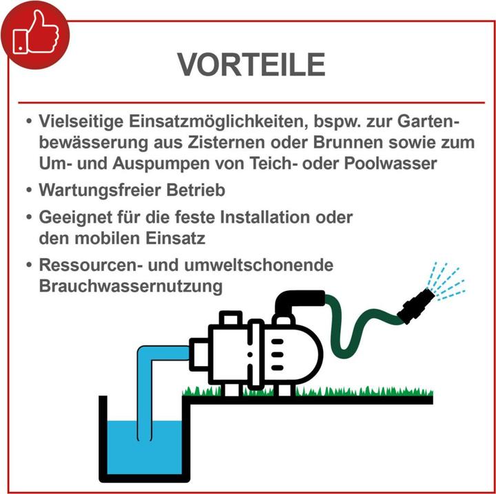 Image du produit Scheppach GP1400JET (Pompe de jardin)