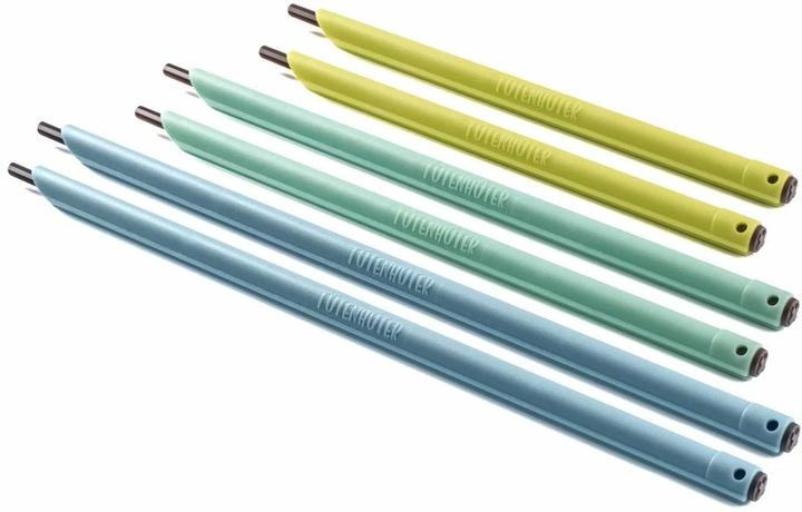 Image du produit Böörds -kit (6 x)