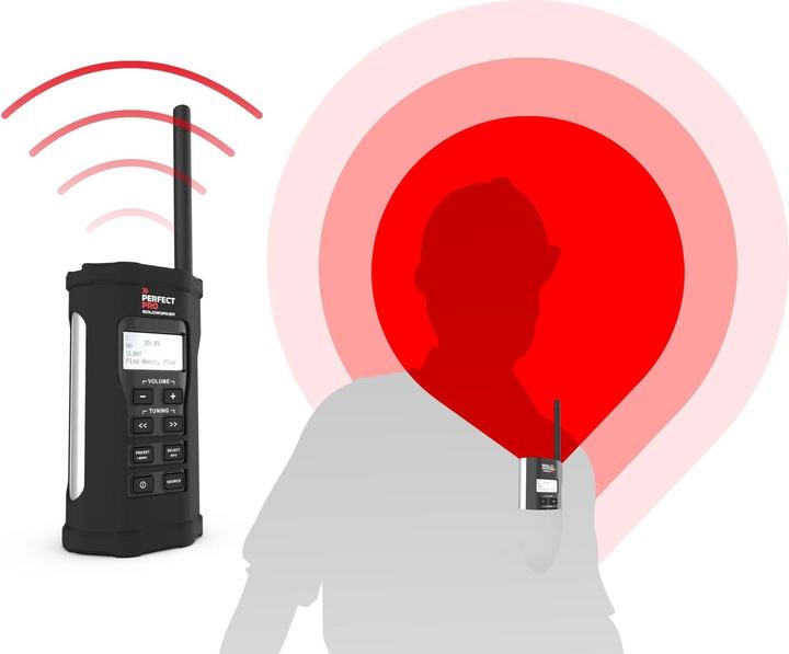 Image du produit PerfectPro Soloworker (DAB+ DAB, VHF, Bluetooth)